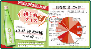 大収穫祭2025 利き酒クイズ 正解発表